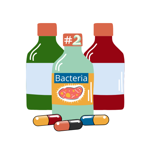 Cell wall and cell membrane inhibitors antibiotics